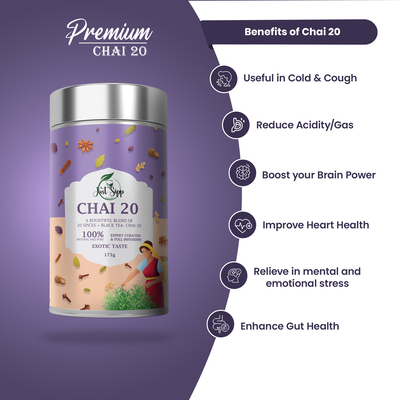 Benefits of chai 20